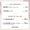 루르드여성의원 네이버블로그