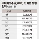 지수화 이미지