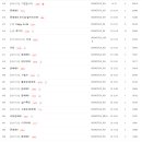 법무법인기현