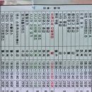 [야간]다이어트 댄스 이미지