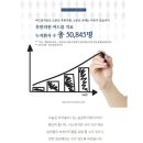 송재한의원 이미지