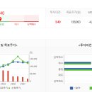 에스케이엔펄스(주) - 평택시 장당동 | 에스케이엔펄스(주)