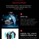 씨유 의정부민락희망점 | 의정부번호키 낙양동도어락 의정부 민락동 민락2지구 금강펜테리움센트럴아파트 푸시풀도어락 마스터즈...