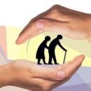 사회의 고령화와 한국교회의 설교 이미지