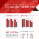 로얄 PC방 이미지