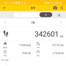 세일공인중개사사무소 네이버블로그