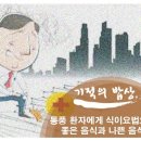 통풍-원인과 통풍에 좋은 음식과 나쁜음식 이미지