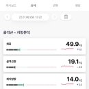 나비드짐 PT&필라테스 선릉점 이미지