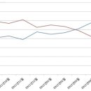 (주)프로에너지 이미지