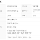 (주)신도건설 이미지