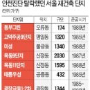 세중ENG 네이버블로그