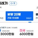 후평동 24-8 이미지
