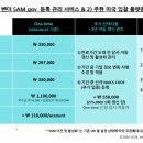 인트라클리닉컨설팅(Intra Clinic Consulting)