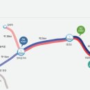 가평역 자전거길 이미지