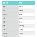 가을 무가 맛있는 이유는?무 영양성분과 무 요리 7가지 레시피 이미지