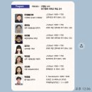 구순 구명림 수녀님 열정과 봉사자들 기쁨을!(2026.8,31). 이미지