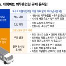 한진마트 이미지