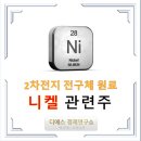 대양전기상사 | &#39;니켈&#39; 관련주 / 2차전지 전구체 소재 / 원자재 테마 3