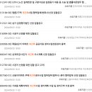 시영이엔지 네이버블로그