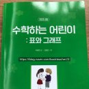 어린이 독서리더 2학년 이미지