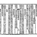 고방[5457]소눌(小訥)노 상직(盧相稷)-白雲 이미지
