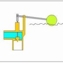 정수위밸브 동작원리 이미지