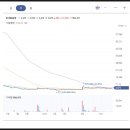 STX중공업주식회사 이미지