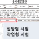수도전기직업전문학원