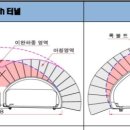 수송전기조명 이미지