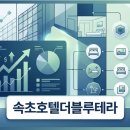 블루포트 울산근로복지공단점 | 속초 호텔더블루테라 솔직 후기 및 객실 팁