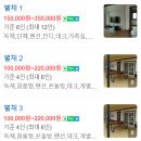 천리포전망좋은펜션 이미지