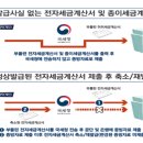 태양전력