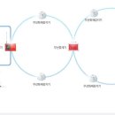 가온TECH 이미지