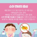 소아변비 성인변비의 원인과 해결방법 이미지