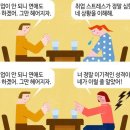 귀인