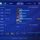 (주)리치게임즈 이미지