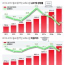 중국뉴스 | 중국증시에 무슨일이? 상반기 A주 이슈 총정리 | 뉴스핌 이미지