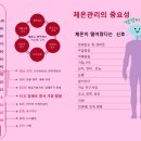 온열찜질카페숲