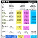 핑크바바 이미지
