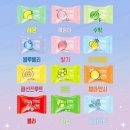 하늘캔디 | 최근 온라인과 SNS 상에서 인기를 끌고 있는 무설탕 비타민 캔디 "샤오커오라 비타팝스캔디" 구매 후기