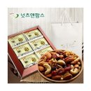 넛츠 앤 팜스