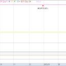(주)코원플레이 이미지