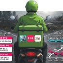 배달플랫폼 | 매각설·출혈경쟁·수수료 압박…길 잃은 K배달 플랫폼 | 전자신문 이미지