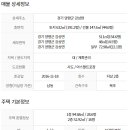 성호부동산공인중개사사무소 이미지