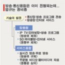 아이피정보통신 이미지