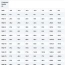 마을슈퍼 이미지