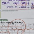 리드인마포프레스티지