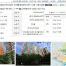 경기도 김포시 고촌읍 신곡리 수기마을 힐스테이트1단지@(39평형)39,886만원--감정가의 49% 이미지