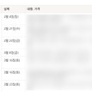 노란코끼리(합정점) | 파워 J의 결혼준비 #13.3. 청첩장 모임에 대한 모든 것 (꿀팁, 빌런, 예산 공개)