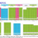 복산동-1 이미지